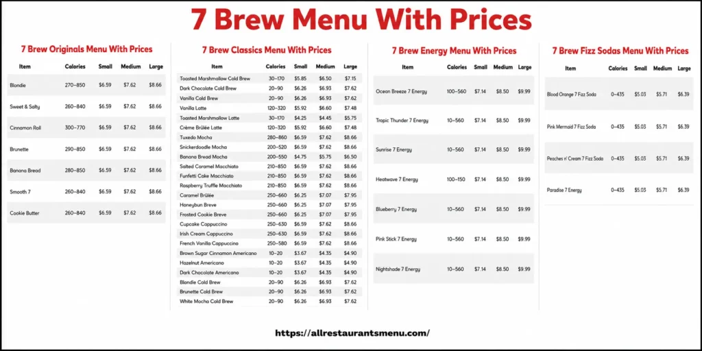 7 Brew Menu Card