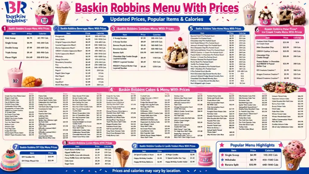 Baskin Robbins Menu with prices Card