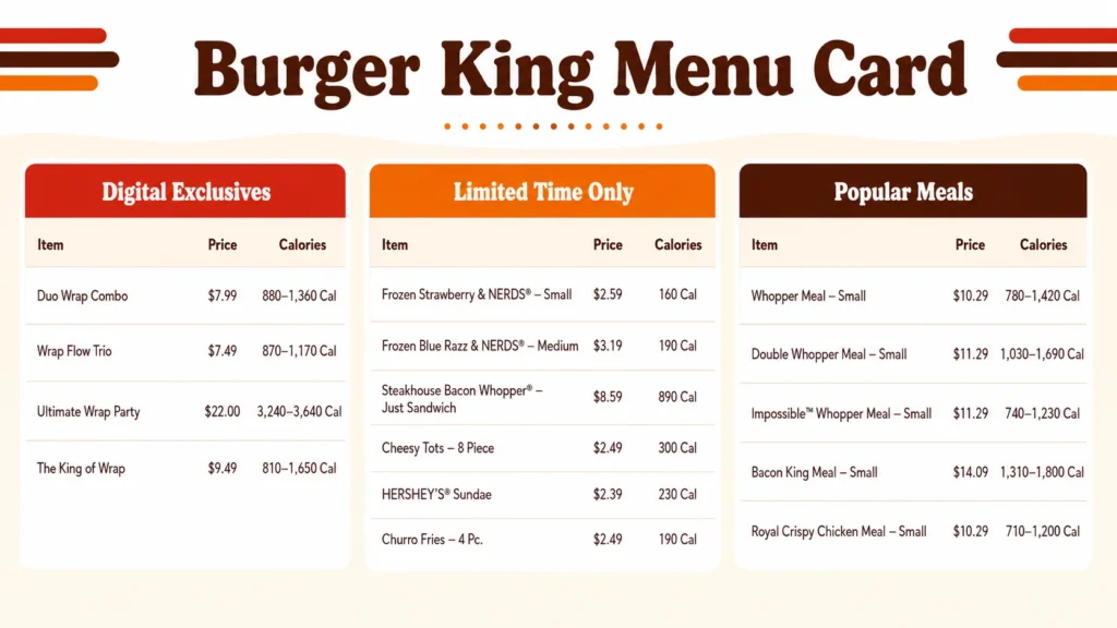 Burger King Menu Card