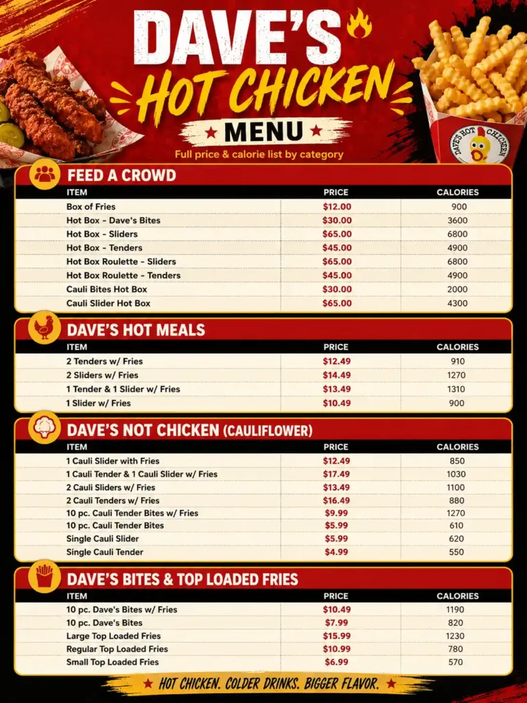 Dave's Hot Chicken Menu Card